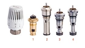 Kompakt Ventil Termostatik Vana