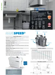 Sanispeed
