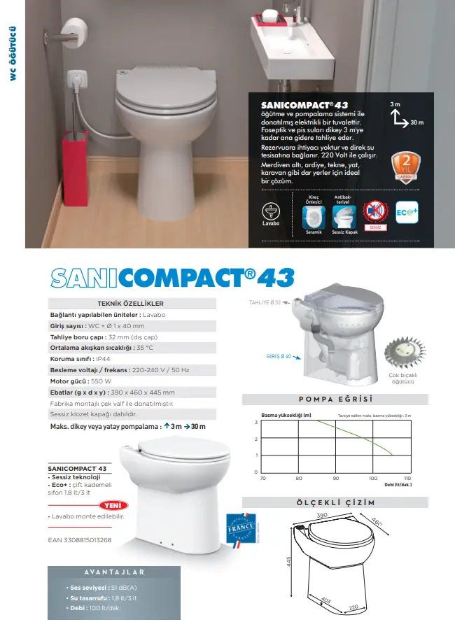 Sanicompact 43